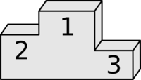 units and measurement - Year 6 - Quizizz