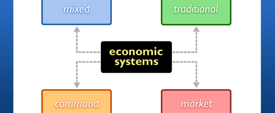 types of economic systems