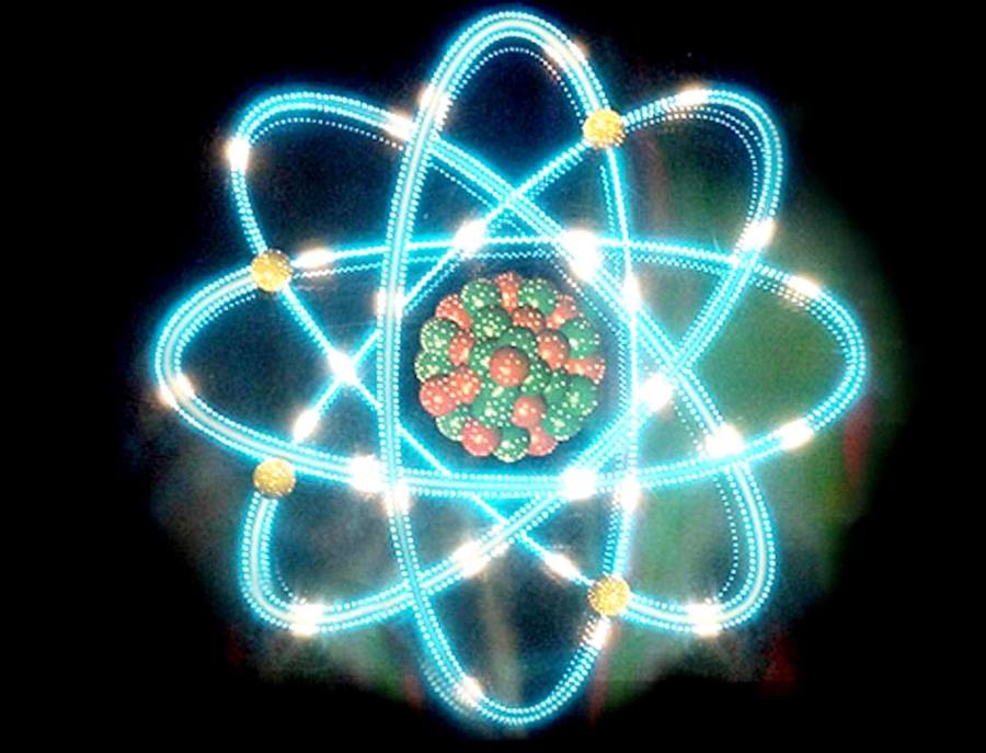 Modelos Atómicos | Atoms & Molecules Quiz - Quizizz