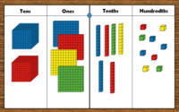 Subtraction and Ten Frames - Class 5 - Quizizz