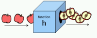 sigma notation - Year 8 - Quizizz