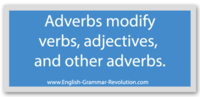 Adverbs Flashcards - Quizizz