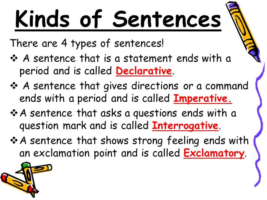 Types Of Sentences Quizzes Worksheets