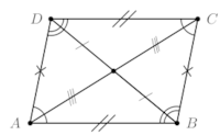 properties of parallelograms - Year 10 - Quizizz