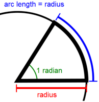 radians and arc length - Year 10 - Quizizz