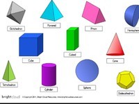 Flat Shapes Flashcards - Quizizz