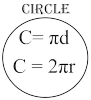 circles - Class 8 - Quizizz