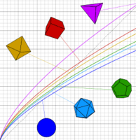 Area - Year 10 - Quizizz