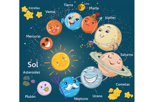 Sistema Solar | Other Quiz - Quizizz