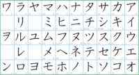 Katakana Flashcards - Quizizz