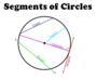 Segments of Circles