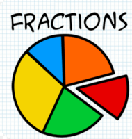 Multiplying and Dividing Fractions - Year 9 - Quizizz