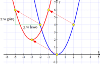 เสียงตัวอักษร - ระดับชั้น 9 - Quizizz