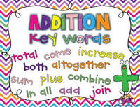 Two-Digit Addition Word Problems - Year 4 - Quizizz