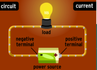 circuitos de energia electrica y dc - Grado 6 - Quizizz