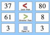 Comparar decimales - Grado 9 - Quizizz