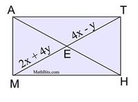 Area of Quadrilaterals - Grade 11 - Quizizz