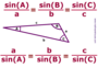 Law of Sines