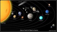 Solar System - Class 8 - Quizizz