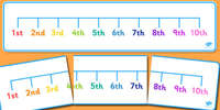 Operations With Rational Numbers - Grade 1 - Quizizz