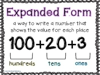 Expanded Form | Mathematics Quiz - Quizizz