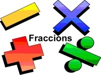 División con fracciones unitarias - Grado 4 - Quizizz