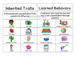 inheritance of acquired characteristics