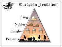 Tci The Development Of Feudalism In Western Europe Quiz Quizizz