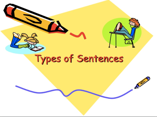 types-of-sentences-english-quiz-quizizz