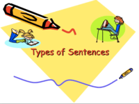 Types of Sentences - Class 3 - Quizizz