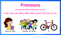 Pronouns - Class 4 - Quizizz