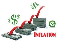 inflation - Grade 11 - Quizizz