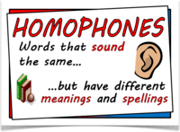 Homophones and Homographs - Class 12 - Quizizz