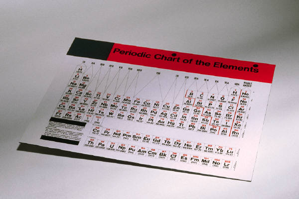 physical-changes-chemical-properties-and-chemical-changes-quiz-quizizz