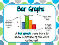 Text Analysis - Grade 3 - Quizizz