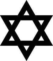 origins of judaism - Class 8 - Quizizz