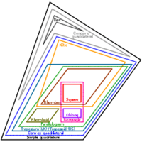 Classifying Shapes Flashcards - Quizizz