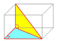 Formas y fracciones 2D - Grado 8 - Quizizz