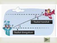 Sudut Komplementer, Tambahan, Vertikal, dan Berdampingan - Kelas 12 - Kuis