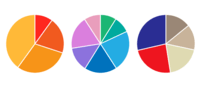 Hundreds Charts - Class 10 - Quizizz