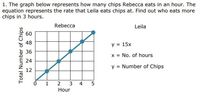 Proportional Relationships - Class 10 - Quizizz