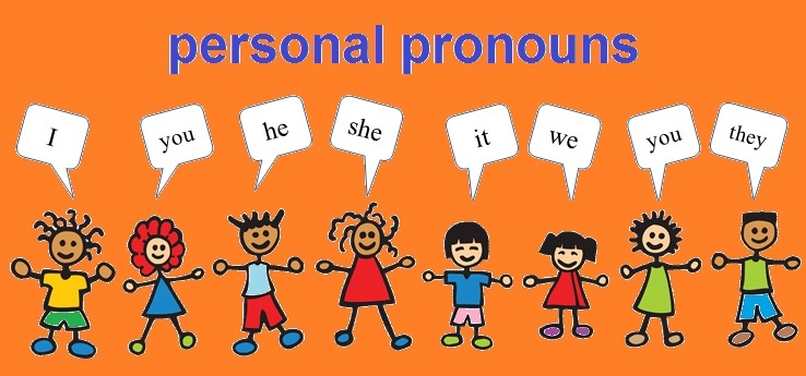 Personal pronouns | 2.5K plays | Quizizz