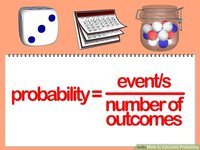 Probabilitas & Kombinatorik - Kelas 7 - Kuis