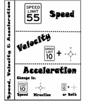 Speed, Velocity, & Acceleration