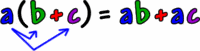 Distributive Property of Multiplication - Class 9 - Quizizz