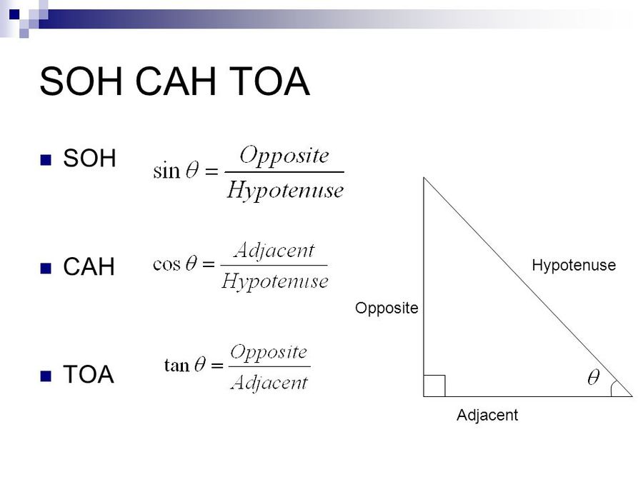 Intro To Trig Ratio Quizizz Trigonometry Quiz Quizizz