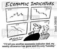 indicadores económicos Tarjetas didácticas - Quizizz