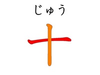 Kanji - Kelas 6 - Kuis