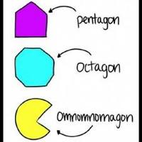 regular and irregular polygons - Grade 9 - Quizizz