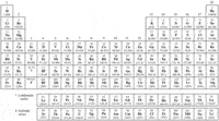 redox reactions and electrochemistry - Year 6 - Quizizz